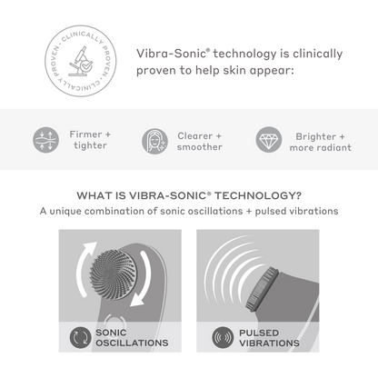 BareFaced3 Vibra-Sonic® Cepillo de limpieza y masaje