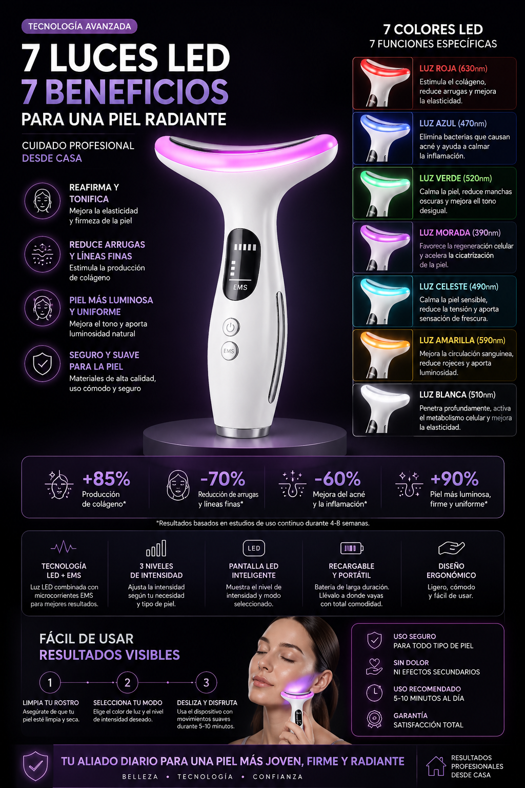 FacialGlow – Rejuvenecimiento LED Profesional en Casa.